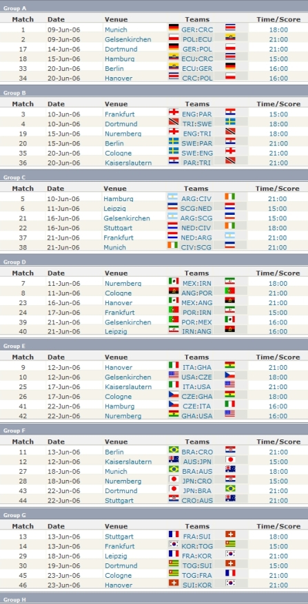 calendario dei gironi
